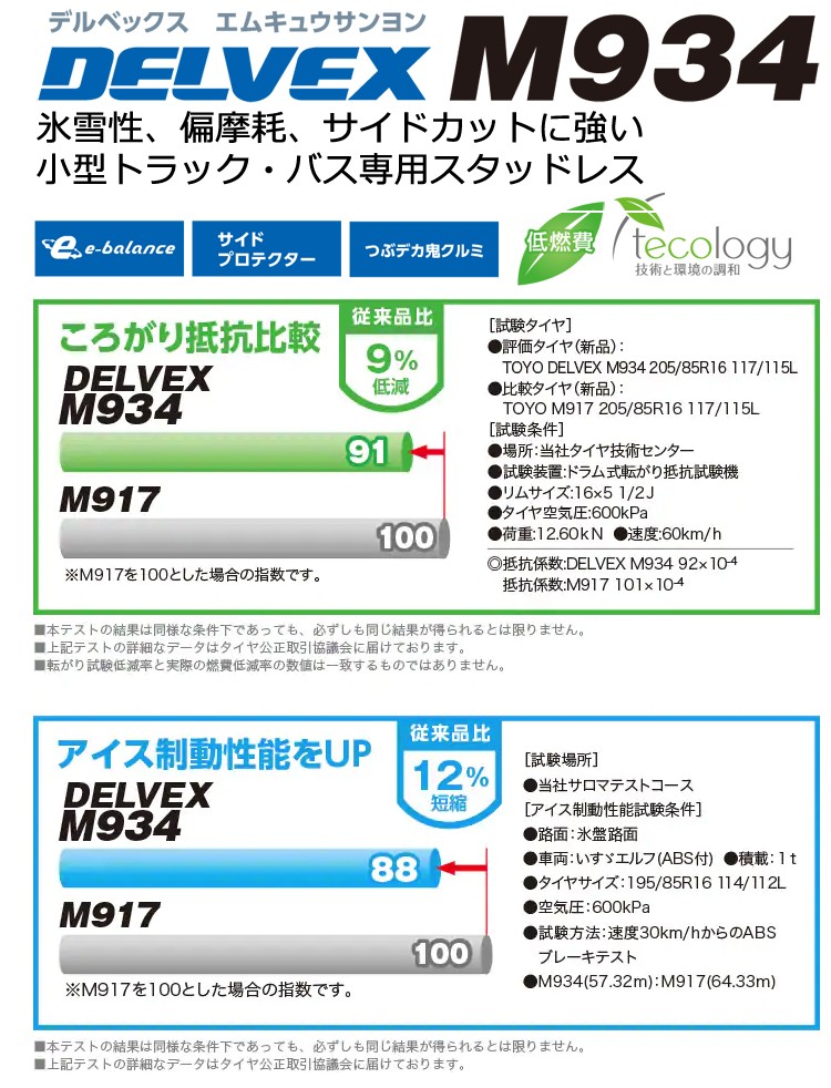 送料無料 トーヨー デルベックス M934 (1本/2本/4本) 小型