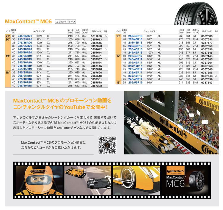 コンチネンタルタイヤ 225/45R18 95Y XL MC6 マックスコンタクト 1本