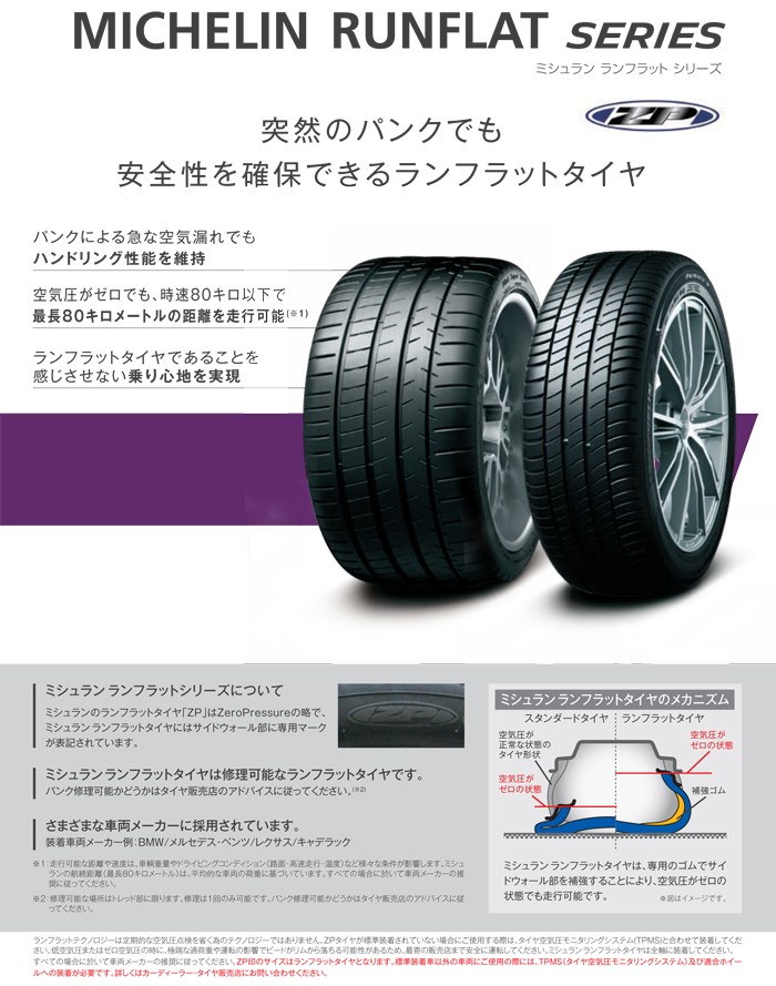 275 35r19 275 35r19 ミシュラン 96y Bmw承認タイヤ タイヤ ホイール ミシュラン ランフラットタイヤ 4本セット プライマシーhp 4s Mi スーパータイヤマーケット サマータイヤ Zp 新しい季節