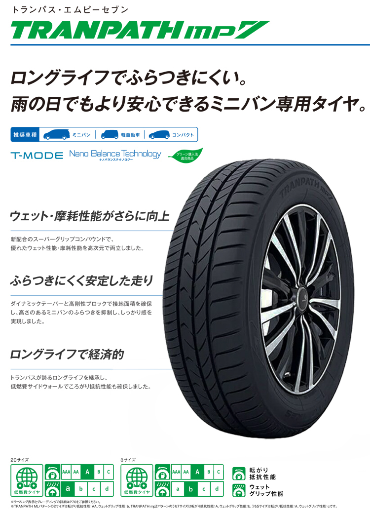 トーヨータイヤ 195/60R16 89H MP7 トランパス サマータイヤ 4本セット 