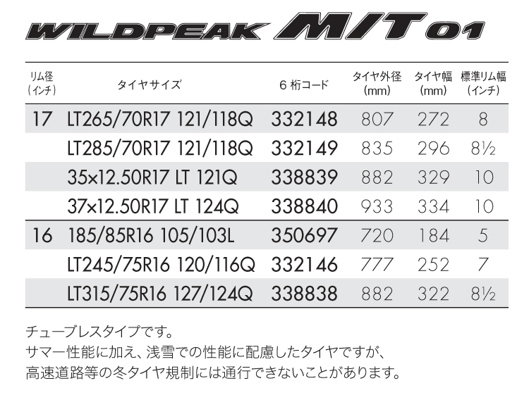 ファルケンタイヤ LT245/75R16 120/116Q ワイルドピーク MT01 4本