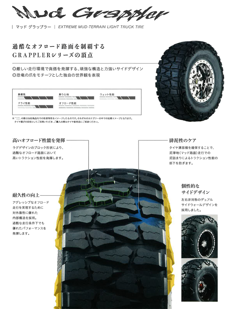 ニットータイヤ 33x12.50R20 LT 114Q マッドグラップラー 1本価格 : nt