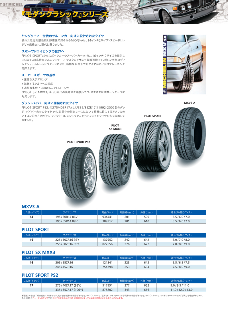 みー ミシュラン クラシックタイヤ 245/45R16 チューブレス タイプ PORSCHE