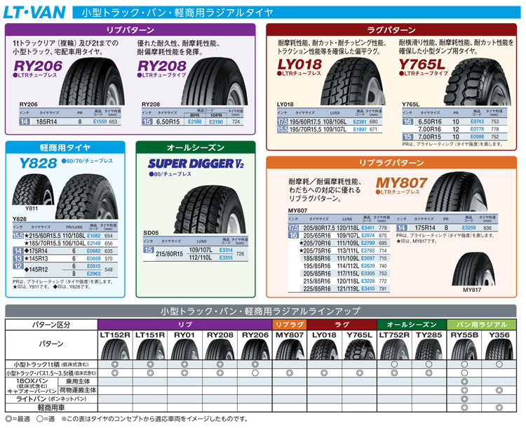 ヨコハマタイヤ 185/85R16 111/109L MY807 1本価格 : yo-e3097