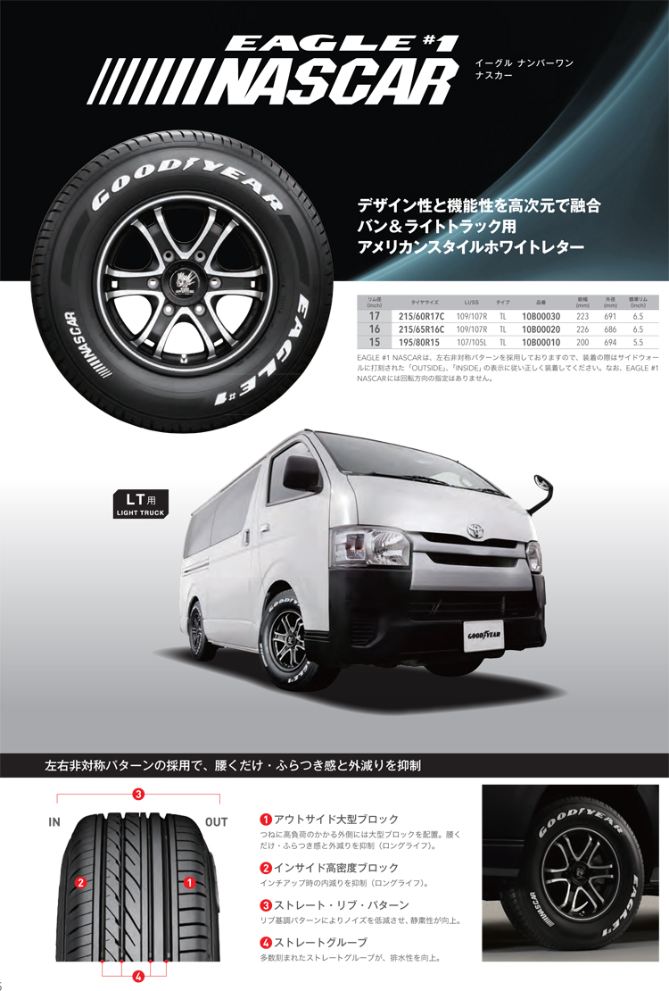 グッドイヤータイヤ　215　60R17C　109　107R　ナスカー　NASCAR　ホワイトレター　1本価格