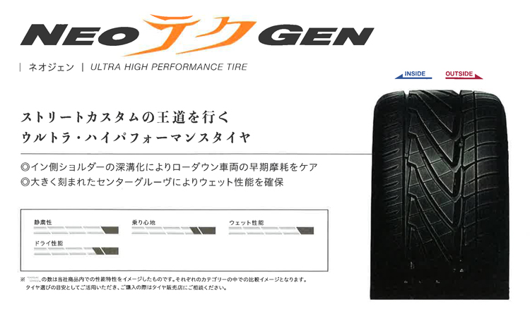 ニットータイヤ 215/35ZR19 85W NEOGEN 1本価格 :nt-73970156:タイヤが