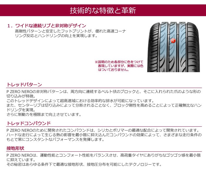 ピレリタイヤ P245/40R18 93V ピーゼロ ネロ オールシーズン ラン