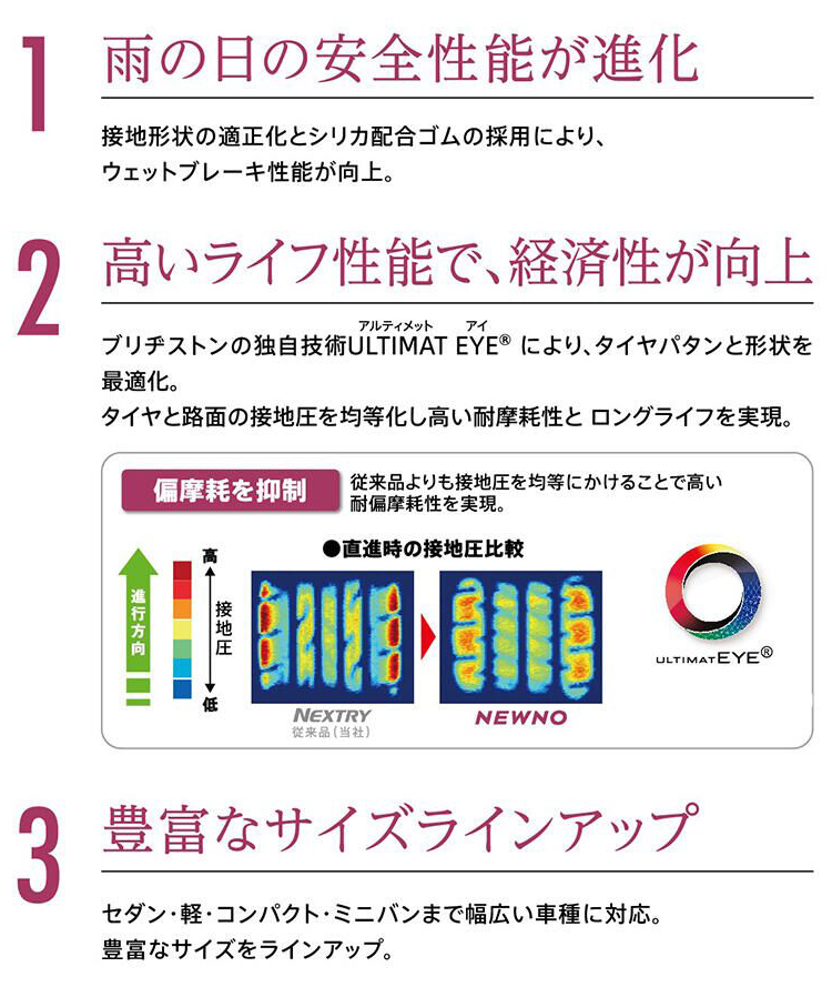 NEWNO 2025年 日本製 ブリヂストンタイヤ 155/65R14 75H
