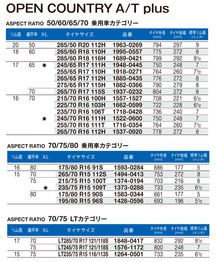 トーヨータイヤ　215　70R16　ホワイトレター　EX　オープンカントリーAT　100H　4本セット