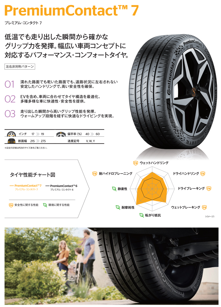 コンチネンタル PremiumContact 6 235/45R18 98W XL VOL 価格
