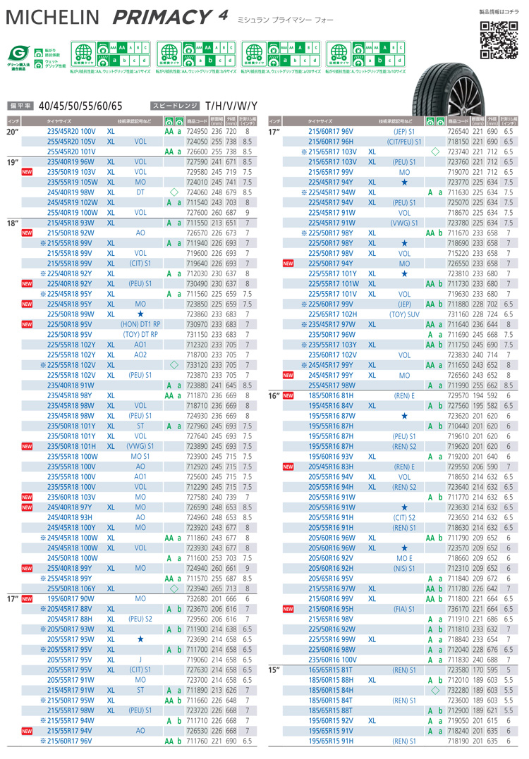 ミシュランタイヤ 255/40R19 100W XL VOL プライマシー4 1本価格 : mi