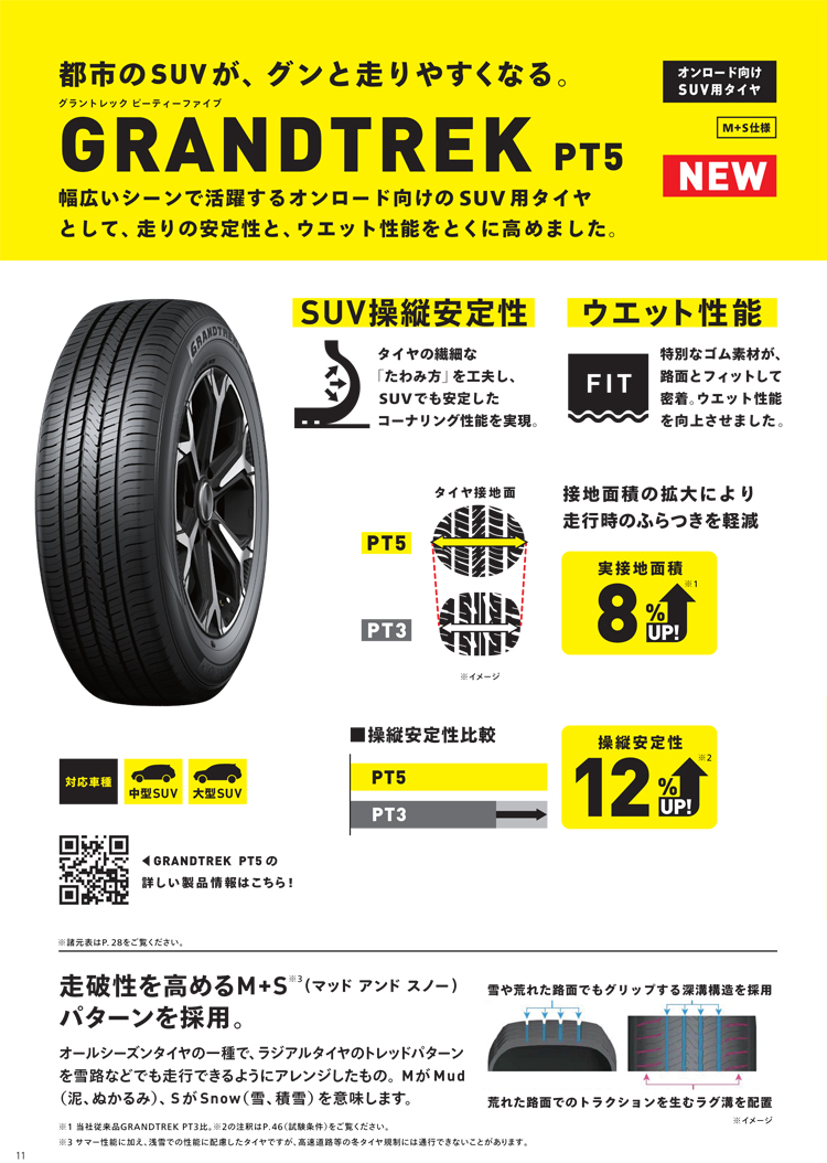 ダンロップタイヤ 235/55R19 101V PT5 グラントレック 1本価格 : dl