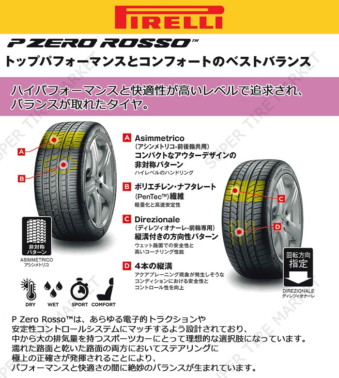 ピレリタイヤ 225/40ZR18 (88Y) P ZERO ピーゼロ ロッソ アシンメトリコ N4 ポルシェ 1本価格 サマータイヤ安い :  pi-2540400 : タイヤが安いスーパータイヤマーケット - 通販 - Yahoo!ショッピング