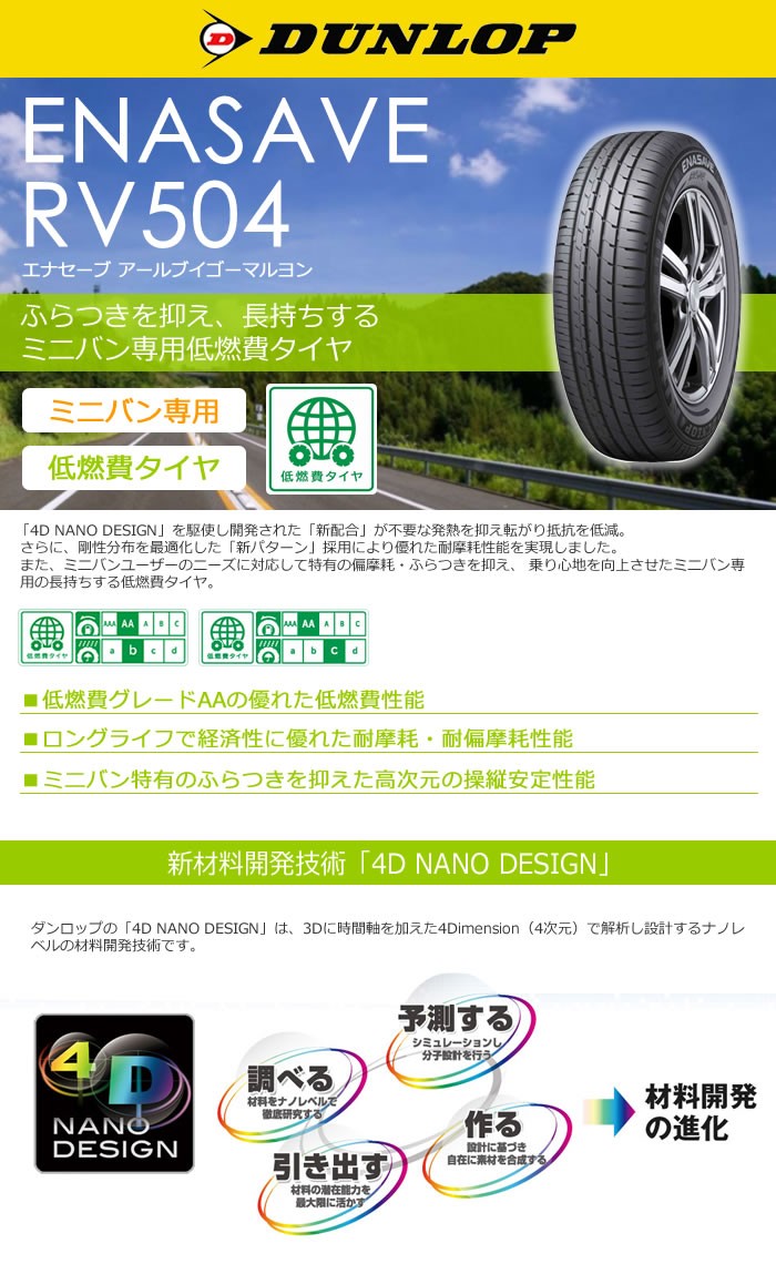 ダンロップタイヤ 165/65R15 81S RV504 エナセーブ サマータイヤ 4本 