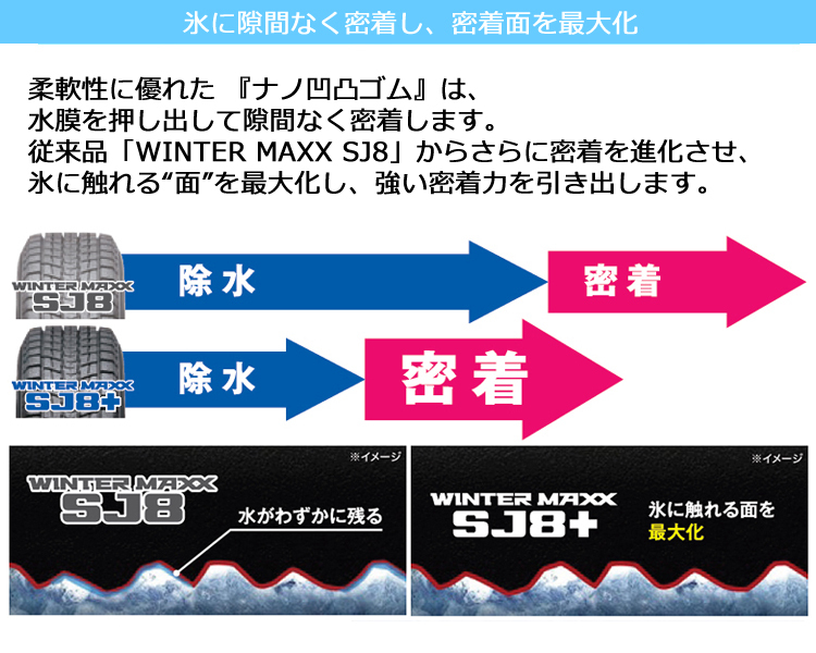 DUNLOP ダンロップ WINRER MAXX ウィンターマックス SJ8+ プラス 275/70R16 114Q スタッドレスタイヤ単品 製造年のご指定は承れません。  hucV3xXwke, タイヤ、ホイール - ladosur.cl