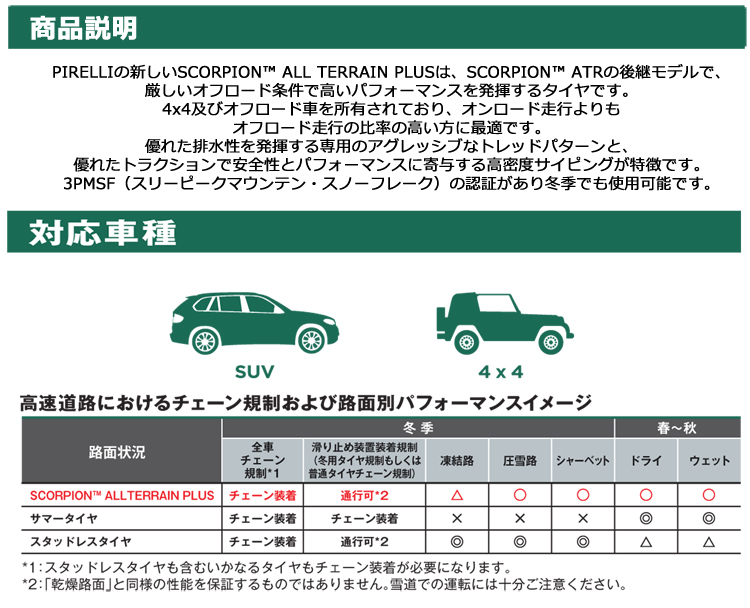 ピレリタイヤ 285/50R20 116T XL スコーピオン オールテレーン プラス 1本価格