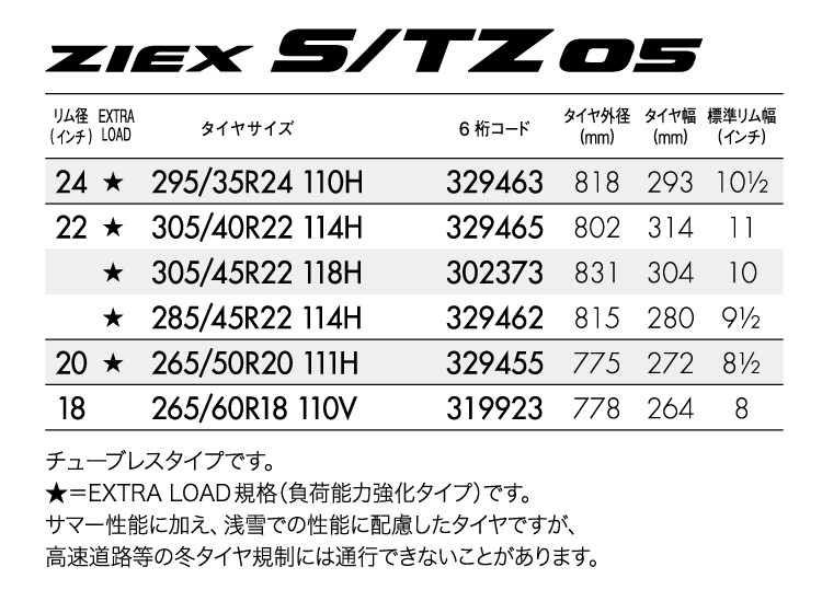 ファルケンタイヤ 305/40R22 114H XL STZ05 ジークス 1本価格 : fk