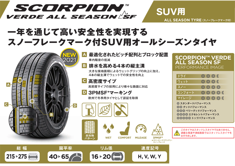 楽天市場】235／60r18 ピレリ スコーピオン ヴェルデの通販