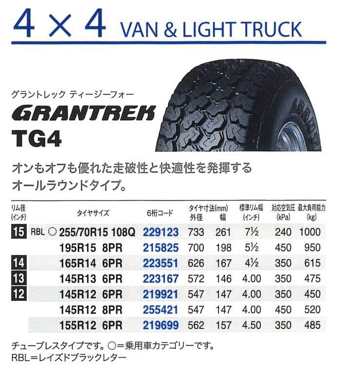 ダンロップタイヤ 255/70R15 108Q TG4 グラントレック 1本価格 サマータイヤ安い : dl-229123 :  タイヤが安いスーパータイヤマーケット - 通販 - Yahoo!ショッピング