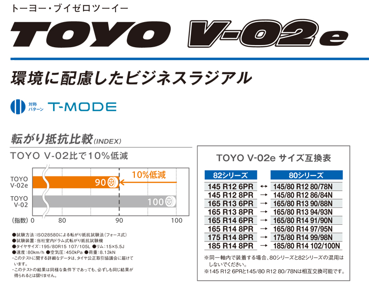 トーヨータイヤ 185R14 8PR V02e 1本価格 偶数本数で送料無料 : to