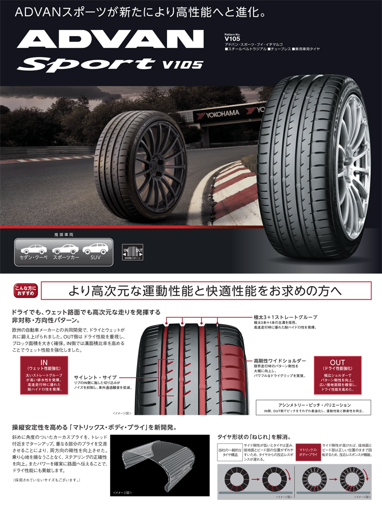 ヨコハマタイヤ 235/40ZR19 (92Y) V105 アドバンスポーツ N0 1本価格