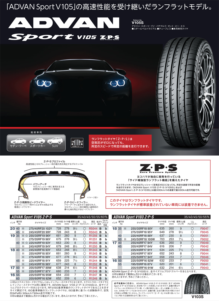 ヨコハマタイヤ 255/35RF19 96Y XL V105 アドバンスポーツ ラン