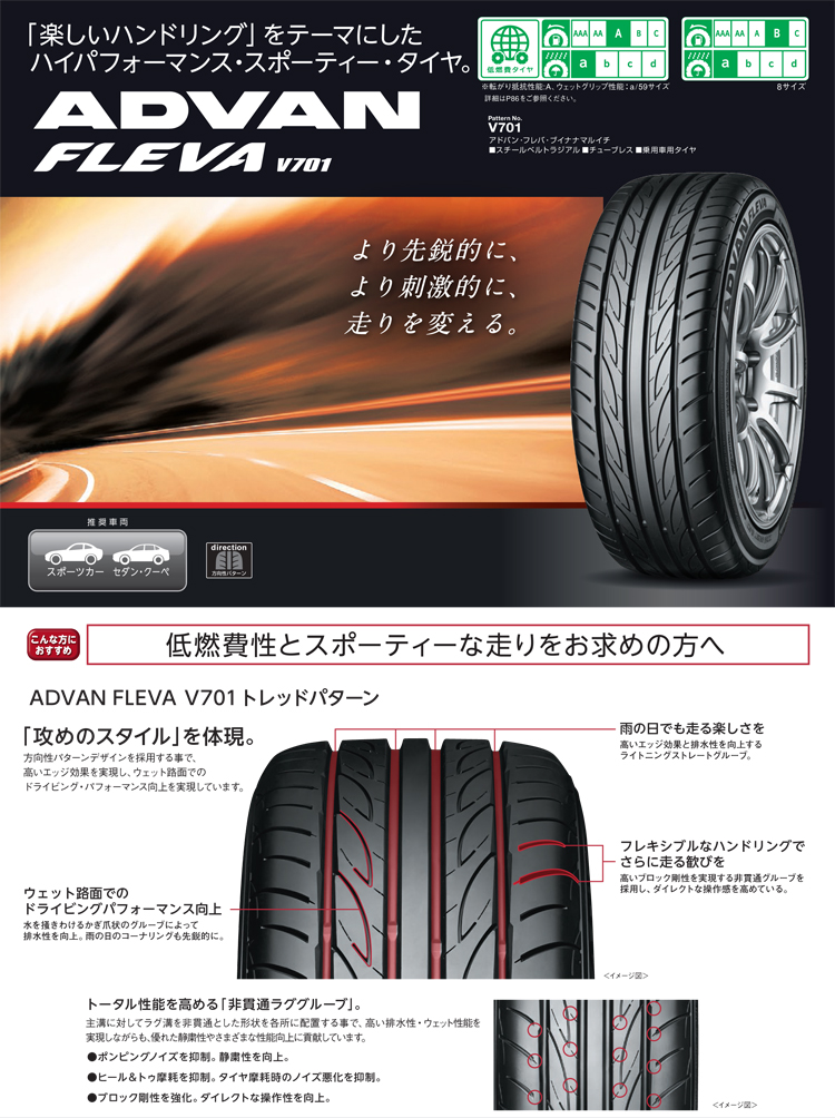 ヨコハマタイヤ 195/45R17 85W XL V701 アドバン フレバ 1本価格 サマータイヤ安い 偶数本数で送料無料 : yo-r3586 :  タイヤが安いスーパータイヤマーケット - 通販 - Yahoo!ショッピング