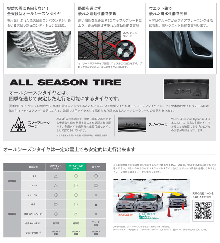 グッドイヤータイヤ 155/65R14 75H ベクター フォーシーズン 4本セット