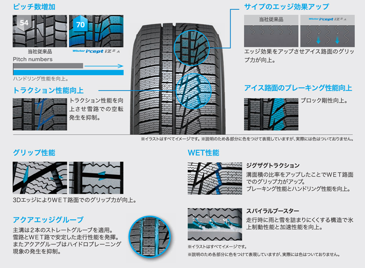 ハンコックタイヤ 205/65R15 99T W626 ウインターアイセプト IZ2A 1本