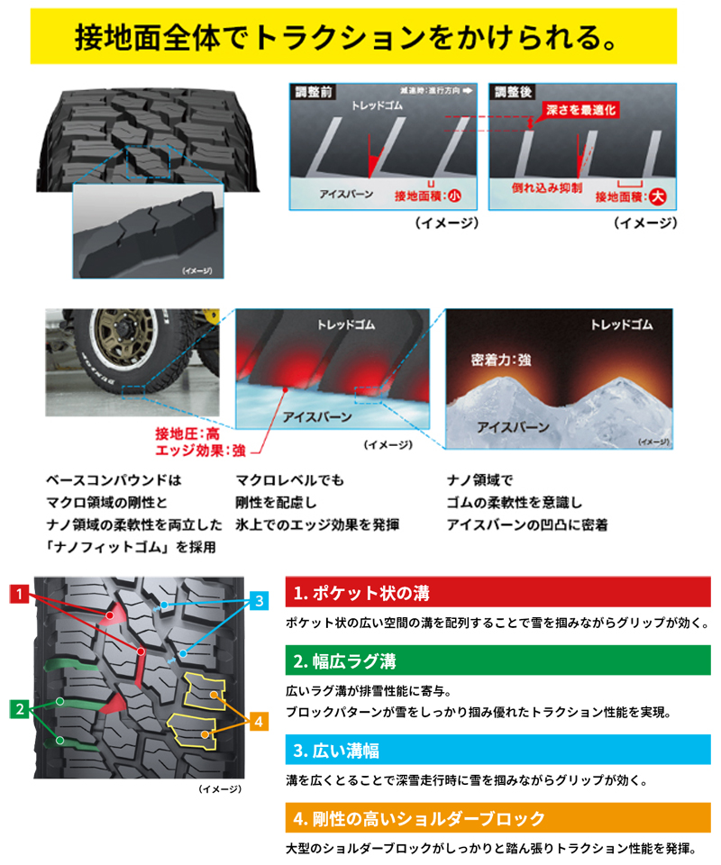 GRANDTREK ダンロップタイヤ 185/85R16 105/103L LT XS1