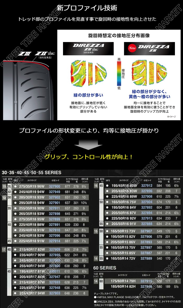 ダンロップタイヤ 275/35R19 96W Z3 ディレッツァ 1本価格 : dl-327900