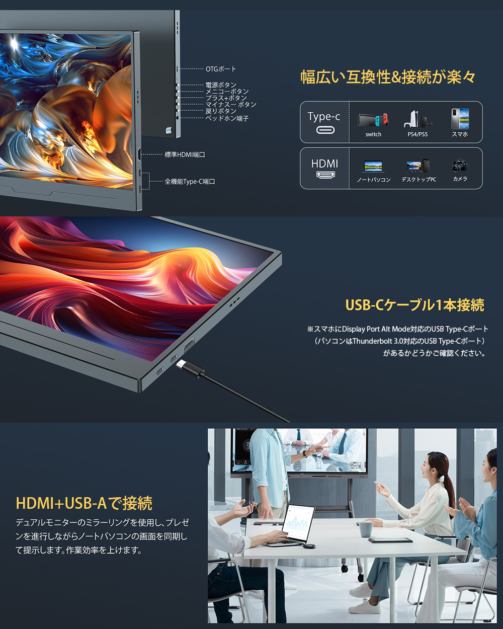 EVICIV 14インチ FULL HD モバイルモニター EVICIV 14インチ 4K モバイルモニター ゲーミングモニター