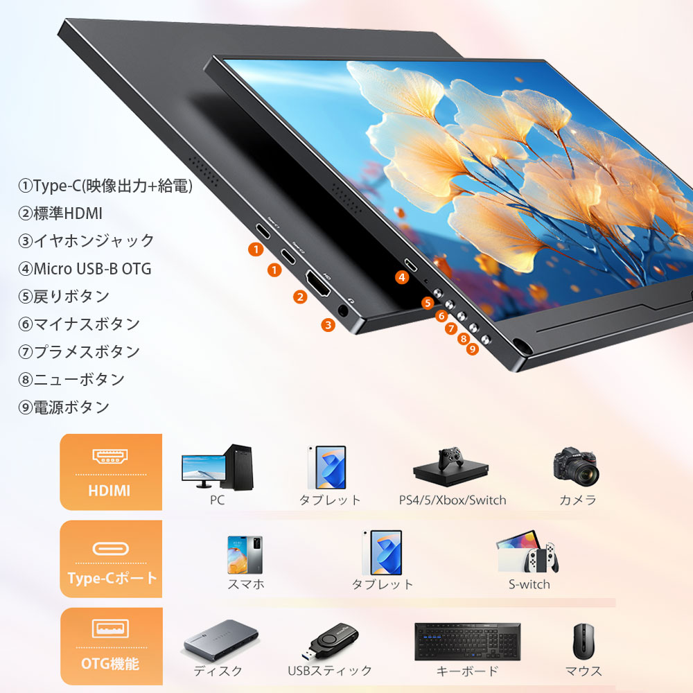 新品・未使用 EVICIV FHD モバイルモニター スタンド付 USB-C モニターとスタンドのセット EVICIV モバイルモニター ゲーミング