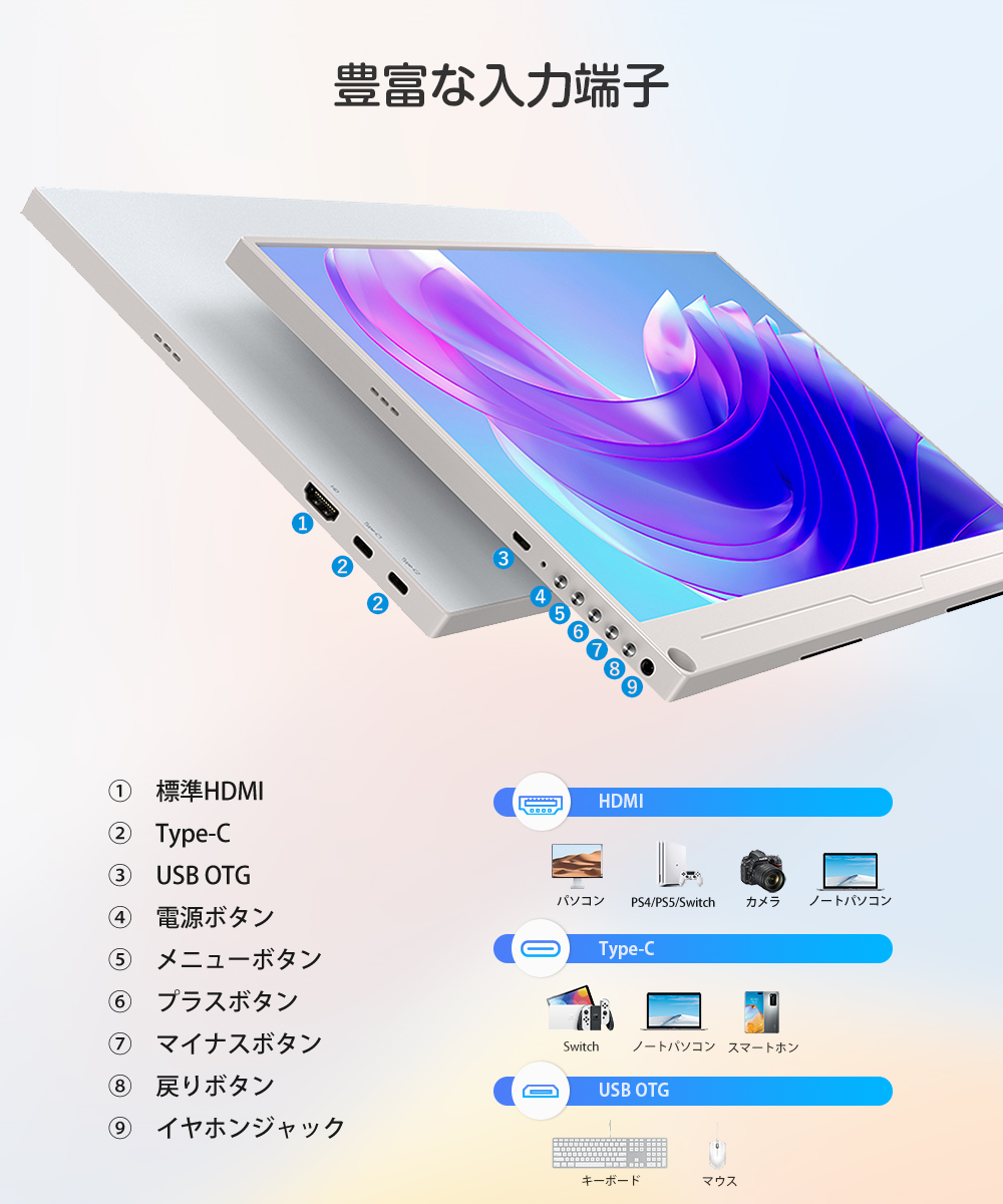 SALE／EVICIV モバイルモニター 15.6インチ フルHD 1920x1080