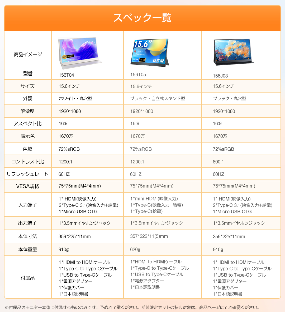 モニターとスタンドバッグのセット EVICIV モバイルモニター
