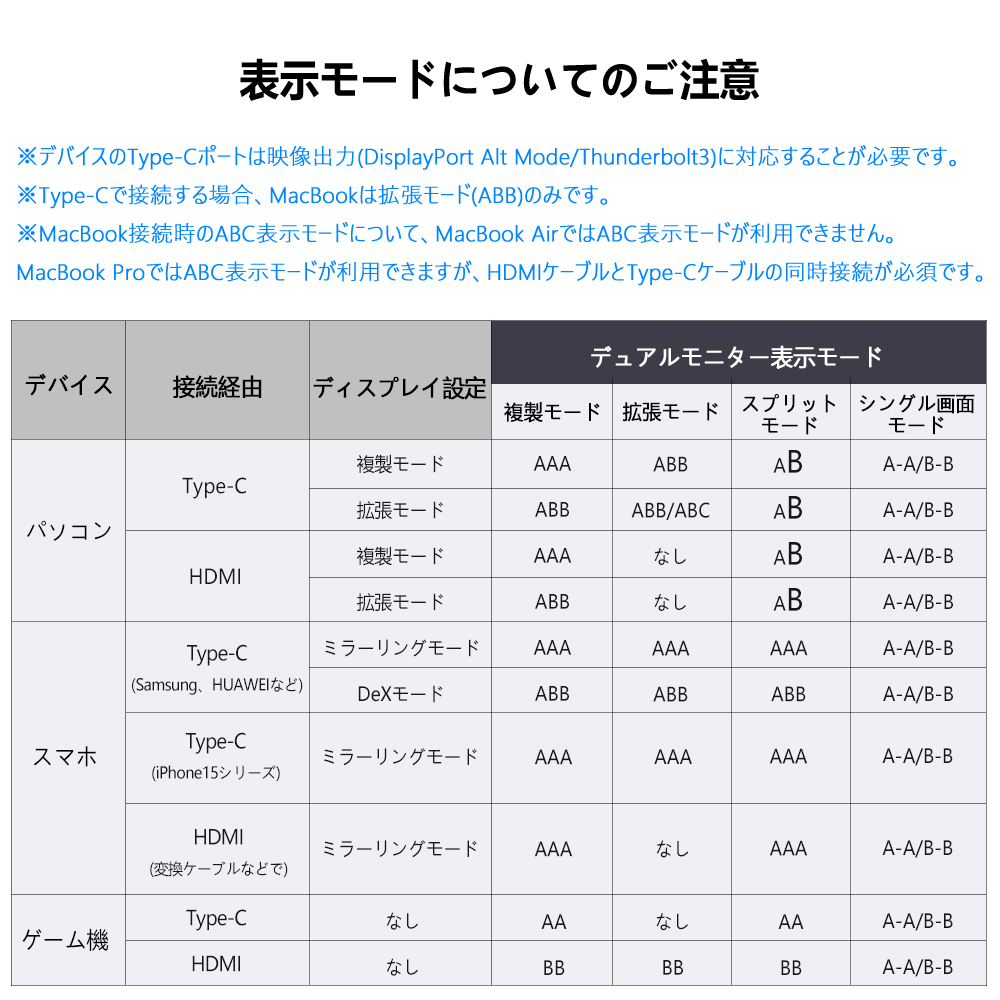 在庫処分 18.5インチ 1080P デュアルモニター 二画面 モバイルモニター