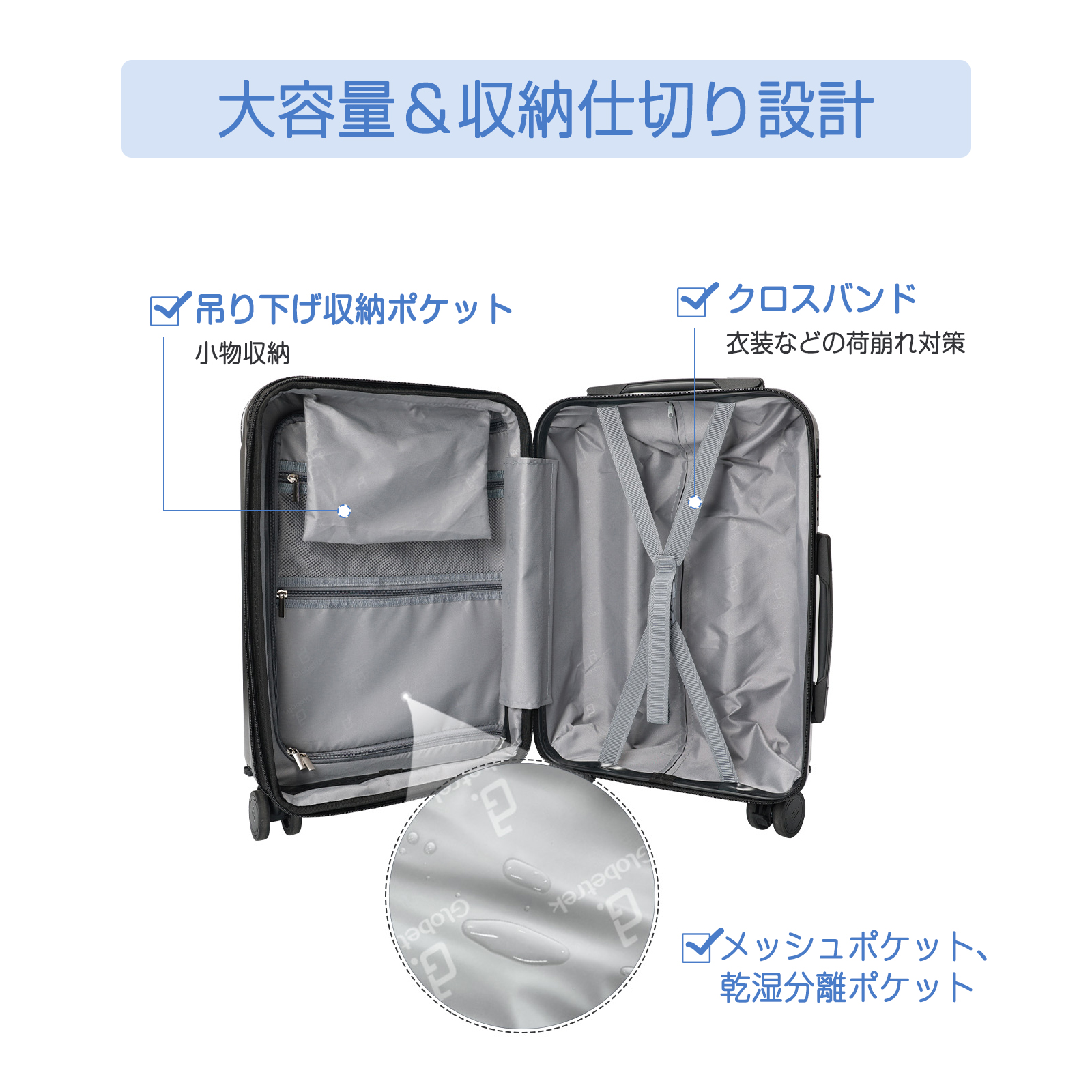 スーツケース キャリーケース 機内持ち込み Sサイズ 容量約40L