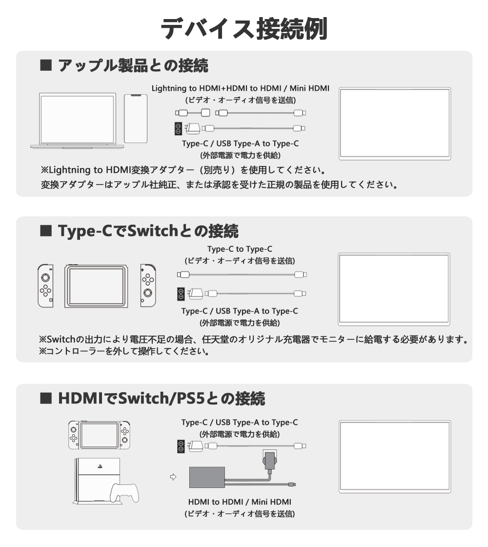 ＼SALE／EVICIV 18.5インチ モバイルモニター 120Hz フルHD ゲーミングモニター PCディスプレイモニター 17.3 18インチより大画面 VESA mini HDMI/Type-C｜store-gon｜16