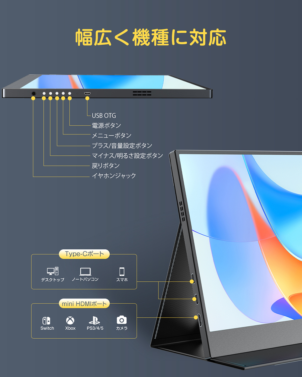EVICIV 13.3インチ 有機EL OLED モバイルモニター ゲーミング