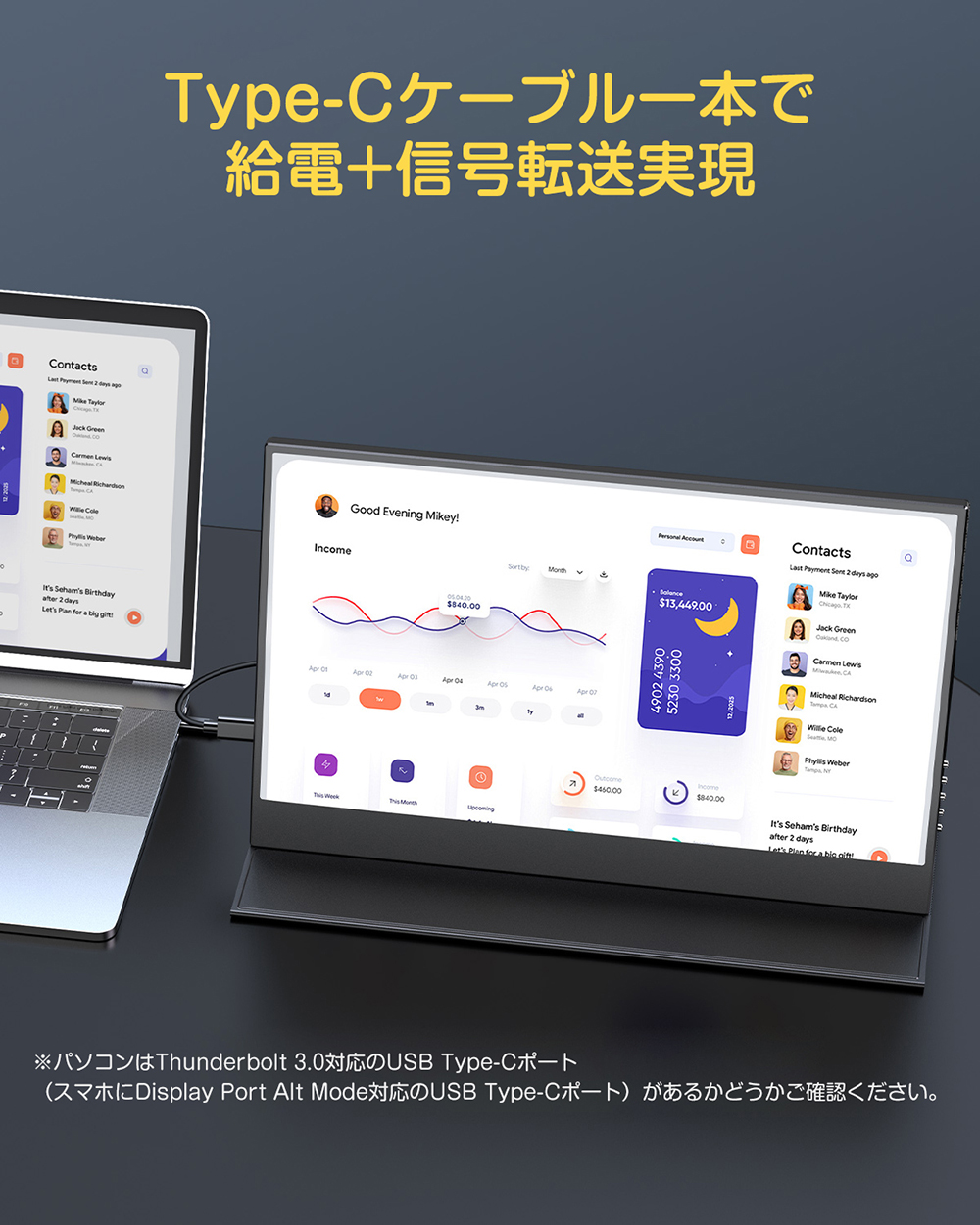 EVICIV 13.3インチ 有機EL OLED モバイルモニター ゲーミングモニター