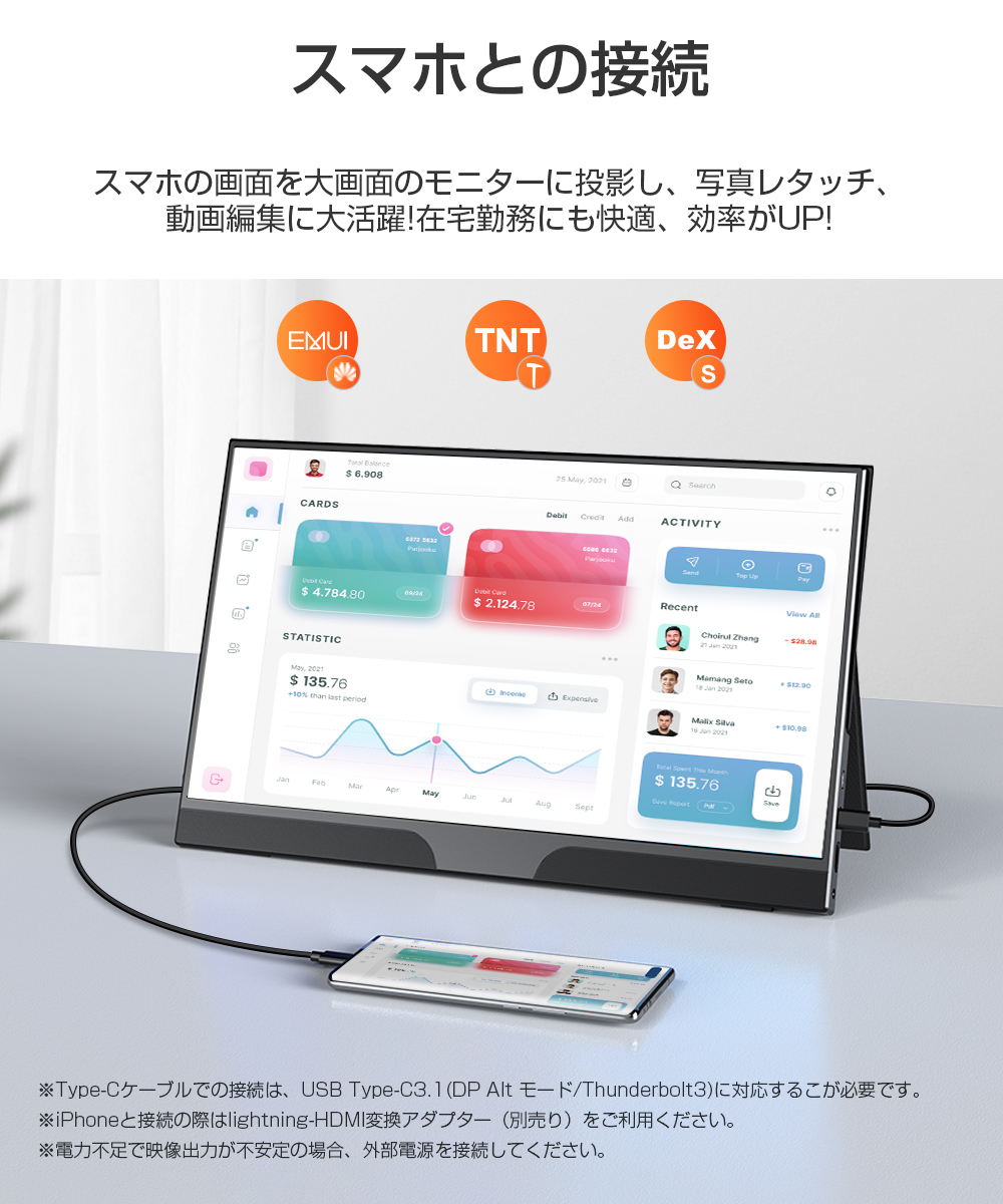 ＼SALE／EVICIV モバイルモニター 15.6インチ モバイルディスプレイ モニター FullHD mini HDMI/Type-C スピーカー内蔵 PC/スマホ/iPhone対応 HDR 超薄型｜store-gon｜05