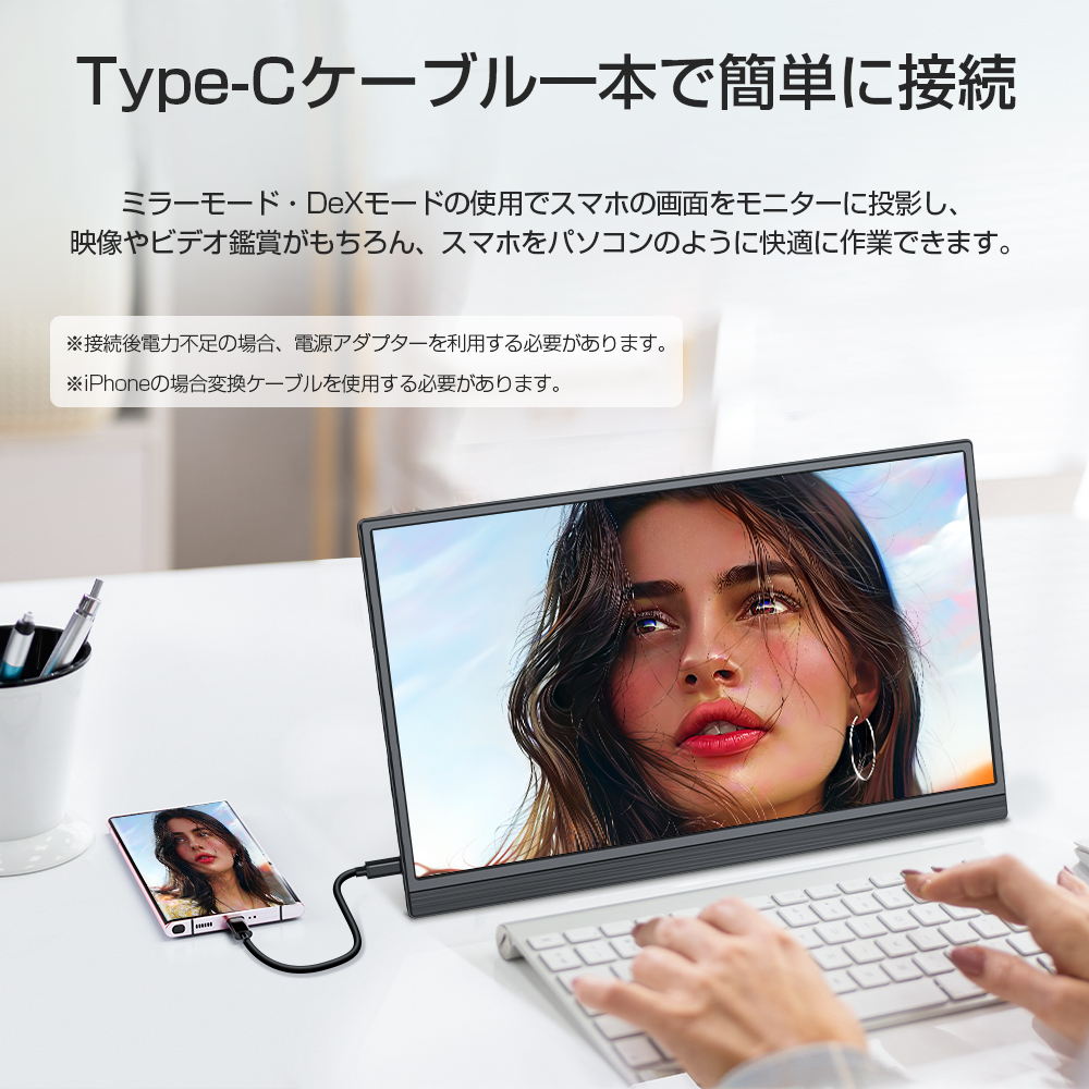 SALE／EVICIV 15.6インチ フルHD スタンド型 モバイルモニター ゲーミングモニター mini HDMI/USB Type-C VESA  Switch/PS5/PC/iPhone/スマホ対応 : 1-monitor-h-m156h02 : gonYahoo!店 - 通販 -  Yahoo!ショッピング