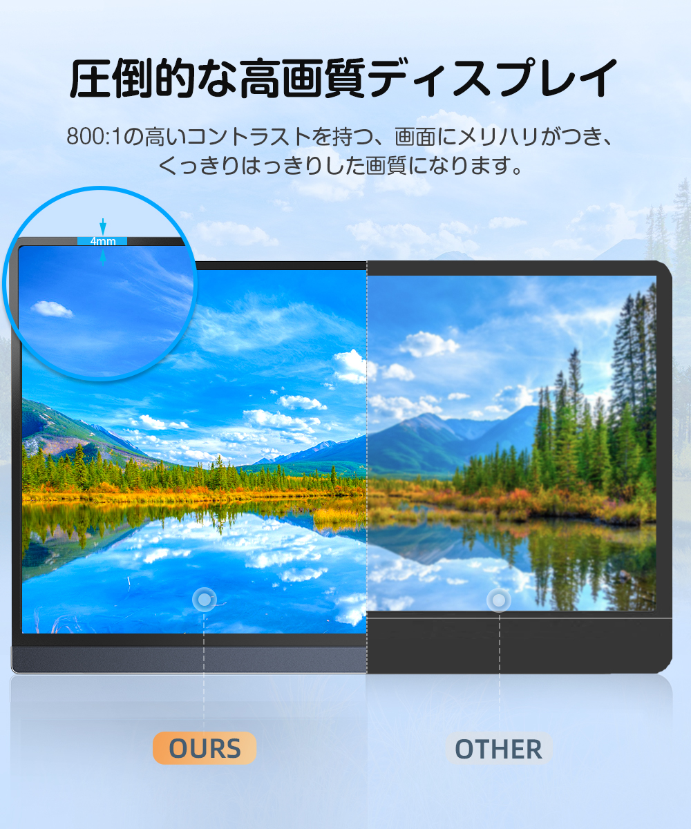 バッテリー内蔵 タッチパネルモニター】EVICIV モバイルモニター