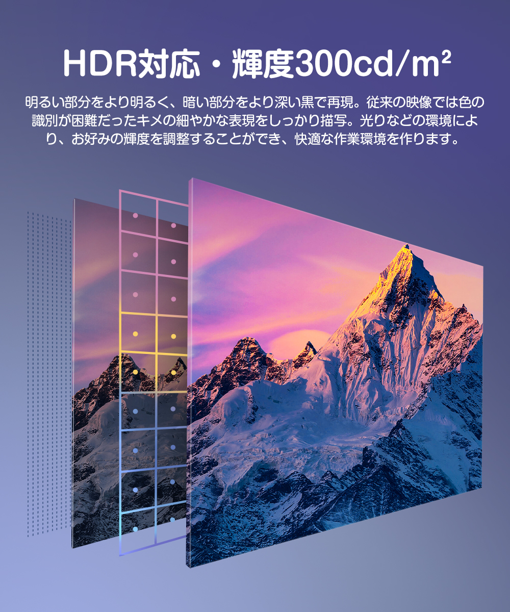 ＼SALE／EVICIV モバイルモニター 15.6インチ フルHD モバイルディスプレイ モニター mini HDMI/USB Type-C VESA Switch/PS5/PC/iPhone/スマホ対応 HDR｜store-gon｜04