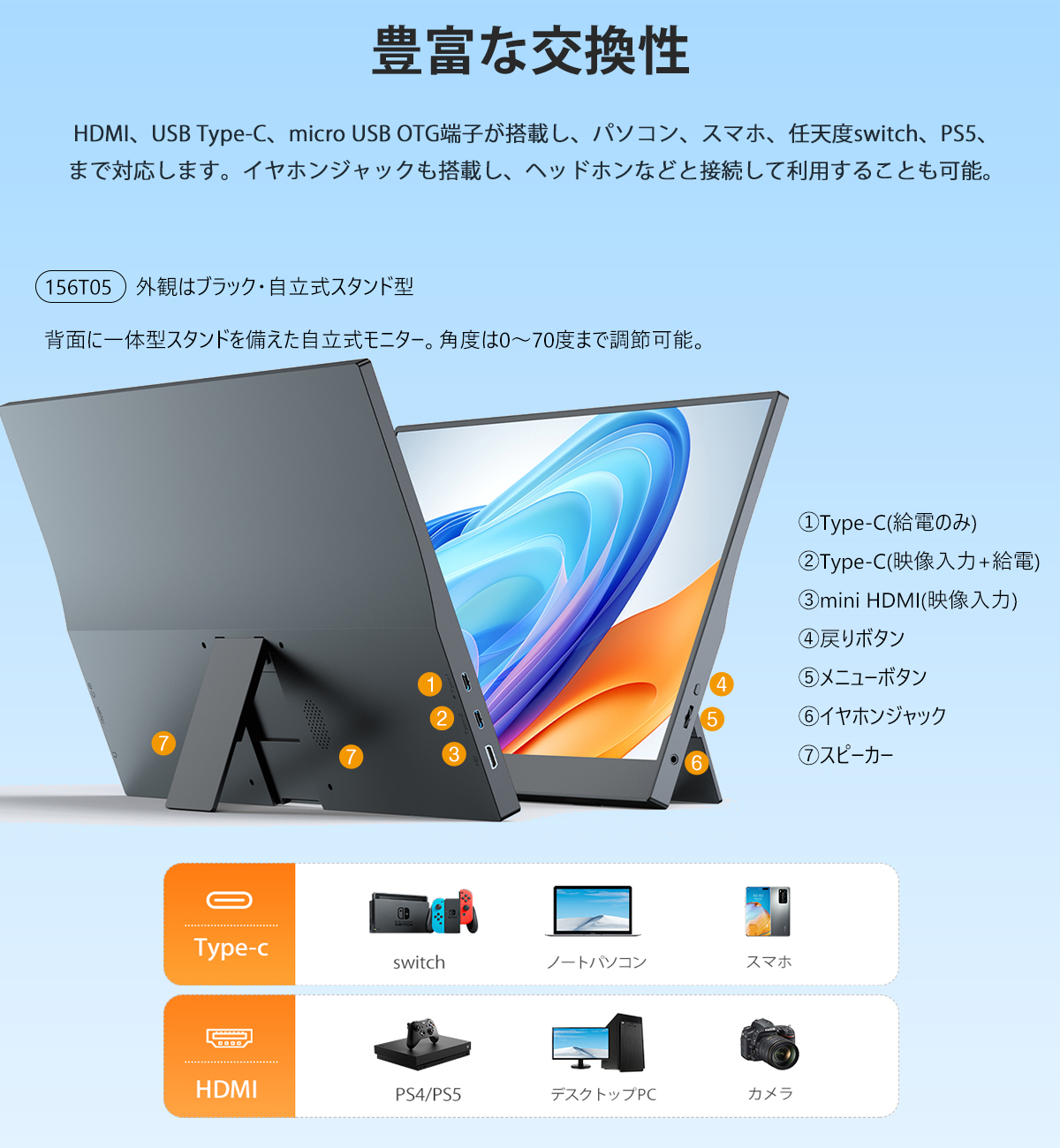 モバイルモニター 15.6インチ 1920*1080 モバイルディスプ M322 KEEPTIME モバイルモニター 15.6インチ 1920*1080 モバイル