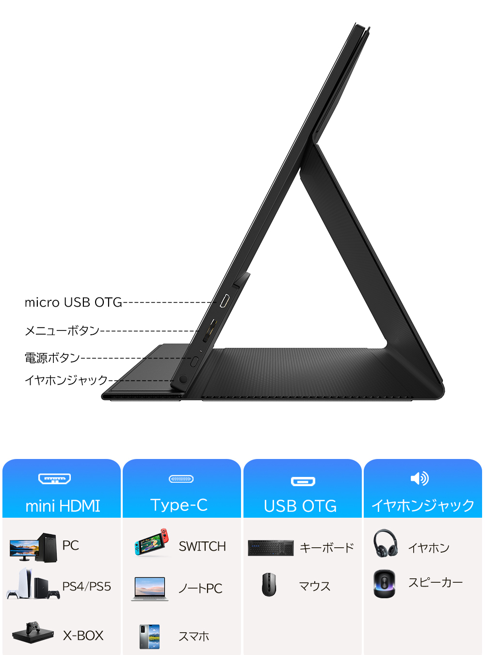 Amazon.co.jp: モバイルモニター タッチパネル UPERFECT 15.6