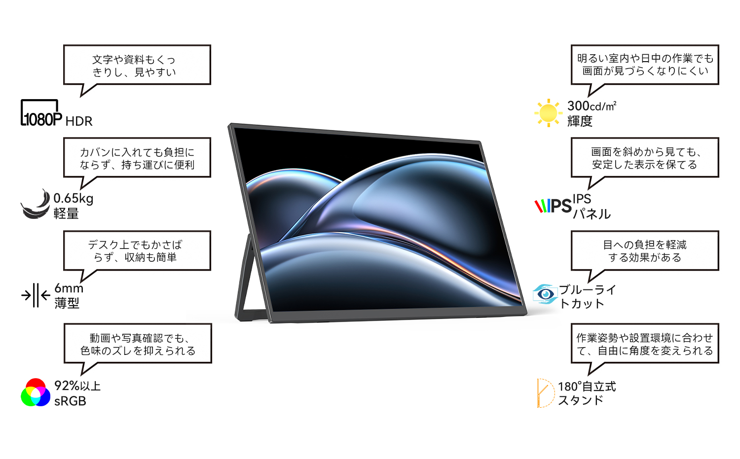 自立式スタンド 角度調整 2色 選べるタッチパネル モバイルモニター