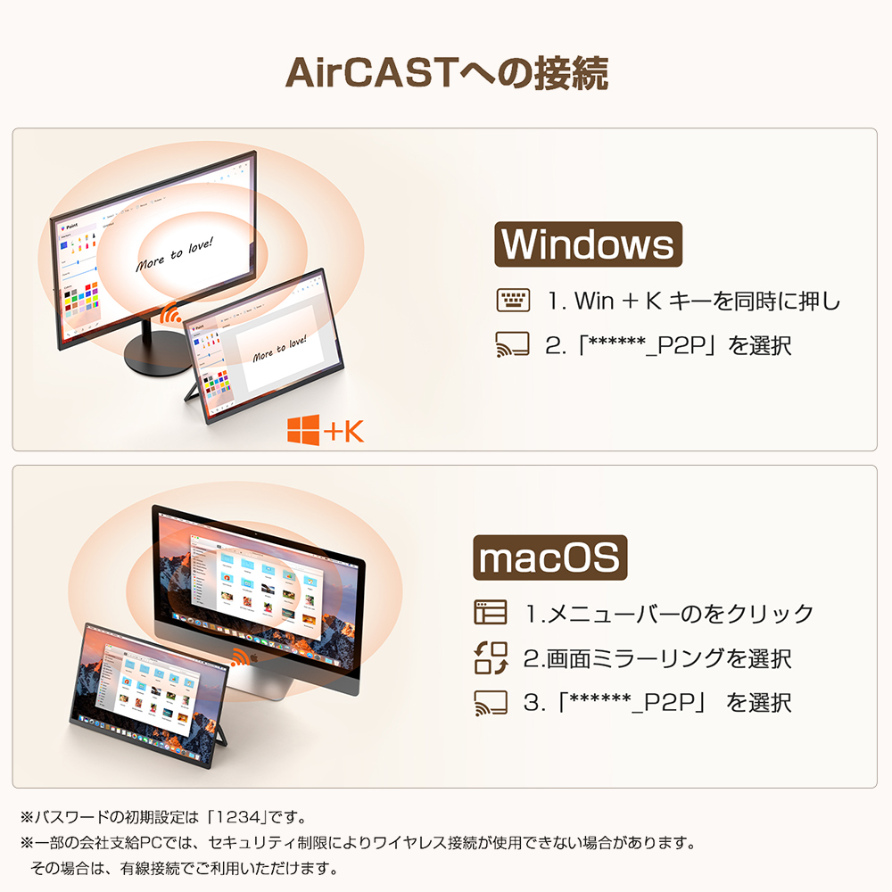 3Way接続／無線ディスプレイ モバイルモニター モバイルディスプレイ