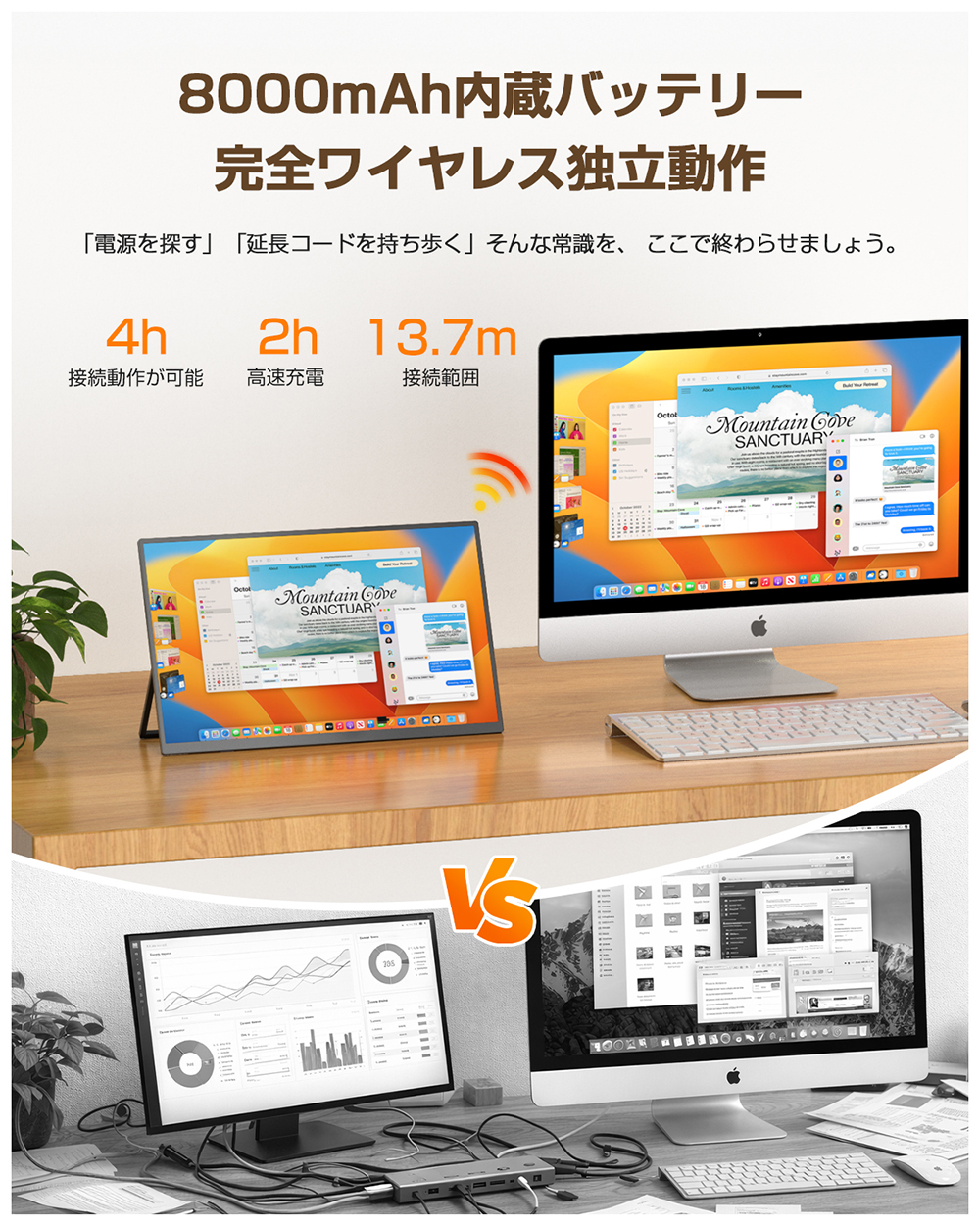 3Way接続／無線ディスプレイ モバイルモニター モバイルディスプレイ