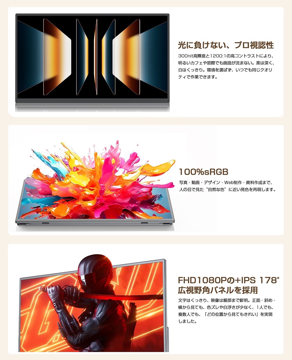 3Way接続／無線ディスプレイ モバイルモニター モバイルディスプレイ